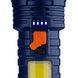 Фонарик светодиодный ручной PF400R ЭКОНОМ ECO018001011 фото 3