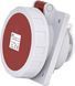 Розетка встраиваемая силовая EEH-3243 IP67 (32A, 400V, 3P+PE)